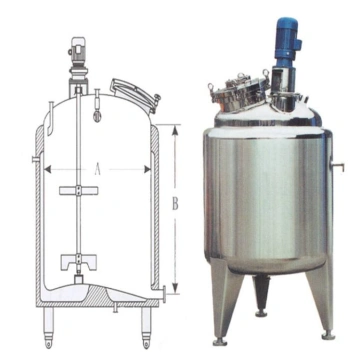 BiologischerGärtankdesRührsystems